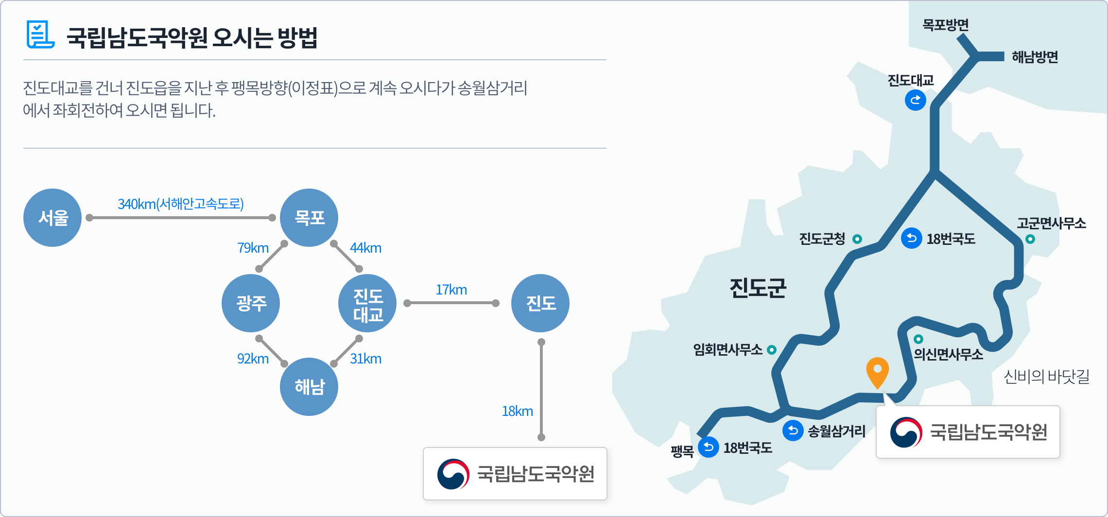찾아오시는길